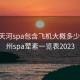 广州天河spa包含飞机大概多少钱:广州spa荤素一览表2023